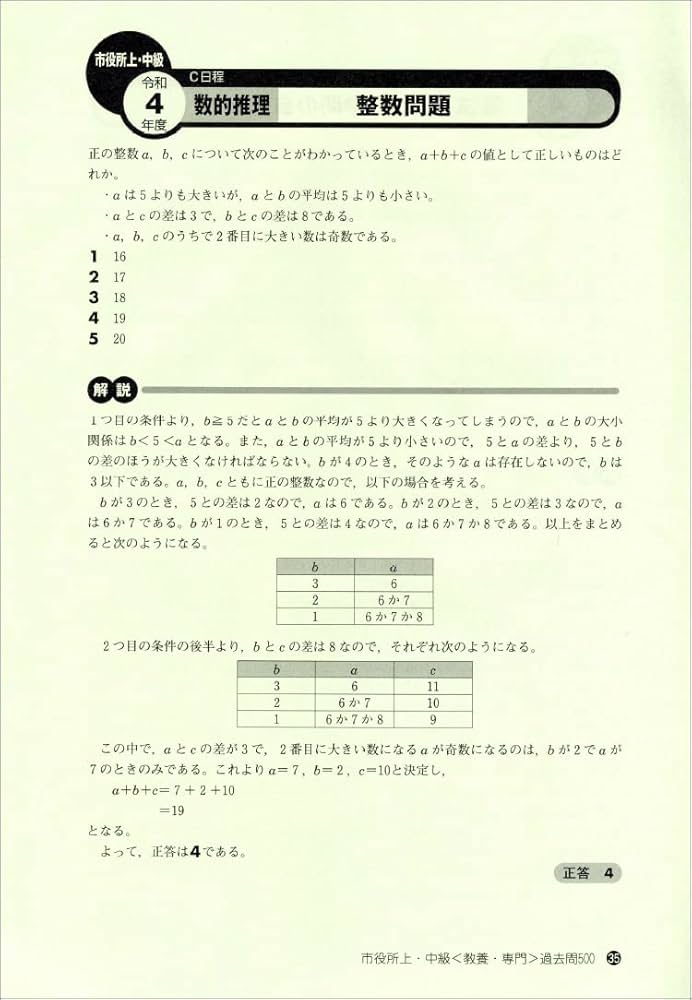 公務員試験 市役所上・中級 教養・専門試験 過去問500 [2008年度版] 市役所上・中級 教養・専門試験 過去問500 2022年度 (公務員試験